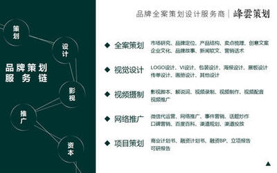 「策划多少钱」策划费用-企业策划服务